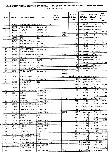 Haryana SPCB Scientist-B SKT Roll-Number Marks 2026 — page 1 instructions scan PDF download