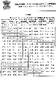 HPSC PGT English Final Result 2026 — page 1 instructions scan PDF download