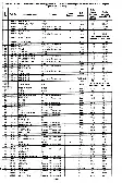 Haryana PGT English 2026 Roll Wise Marks — page 1 instructions scan PDF download