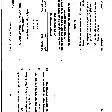 Jharkhand 4th Combined Civil Services Main Exam 2012 Panchpargania Paper II — page 1 instructions scan PDF download