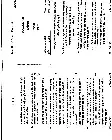 4th COMBINED CIVIL SERVICES (Main) EXAM 2012 Economics (01) 4th CCSME Jharkhand Government Jobs question paper page 1 instructions scan PDF download