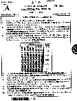 JPSC Assistant Engineer Electrical Engineering Paper II 07 question paper page 1 instructions scan PDF download