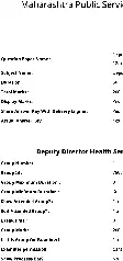 Deputy Director Health Services Group A 2023 Deputy Director Health Services Group A Maharashtra Public Service Commission question paper page 1 instructions scan PDF download