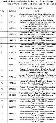 Maharashtra Ayurvedic Service Screening Test – Cadre Posts 2025 — page 1 instructions scan PDF download