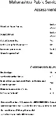 MPSC Child Health Nursing 2022 – Lecturer/Asst Professor (GMJ) — page 1 instructions scan PDF download