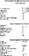 MPSC Deputy Engineer Electrical Exam 2024 — Shift 2 MCQ Paper — page 1 instructions scan PDF download