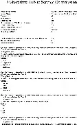 MPSC Town Planner Group A 2023 MCQ Paper — page 1 instructions scan PDF download
