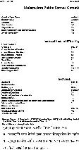 MPSC ASO Paper II 2023 Question Paper — page 1 instructions scan PDF download