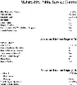 MPSC Assistant Director Deputy Director 2025 – 100 MCQs, 200 Marks — page 1 instructions scan PDF download