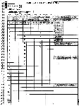 RAS RTS 2012 Anthropology Paper-I Main Question Paper Page 1 — Instructions and Header scan PDF download. Official RAS RTS 2012 Anthropology Paper-I (Main) question paper page 1 instructions and exam header.