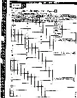 RAS RTS 2012 Crop Husbandry Horticulture Paper II Main question paper page 1 instructions scan PDF download. Includes RPSC exam details and evaluator fields.