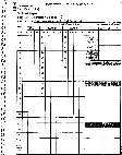 RAS RTS 2012 English Literature Paper-I (Main) question paper page 1 scan, showing RPSC exam header, subject code, marks, time, and evaluator use sections. PDF download.