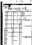 RAS & RTS 2012 Animal Husbandry and Veterinary Science Paper-II (Main) question paper page 1 instructions scan PDF download RPSC
