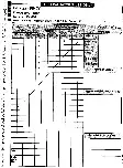 RAS & RTS 2012 General English Main question paper page 1 instructions and exam header scan PDF download