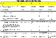 RPSC AARO Botany 2014 question paper page 1 scan, featuring exam details and the start of objective questions. PDF download available.