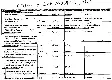 RPSC APO Non-TSP 2015 Law Paper-I question paper page 1 scan, showing exam header and objective questions. Download PDF.