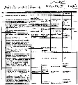 RPSC APO (TSP) 2015 Paper-I Law question paper page 1 scan PDF download, showing exam header and instructions for Assistant Prosecution Officer Grade II exam.