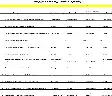 RPSC ARO 2014 Agri Botany question paper page 1 instructions scan PDF download