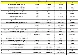RPSC ARO Entomology 2014 question paper page 1 instructions and header scan PDF download