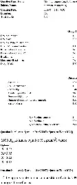 RPSC Lecturer Chemical Engineering 2014 question paper page 1 scan PDF download, showing exam name, subject, duration, and marks.