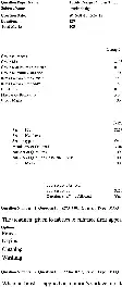 RPSC Lecturer Textile Design 2014 question paper page 1 scan PDF download, showing exam name, subject, duration, marks, and initial questions.