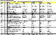 RPSC School Lecturer Coach Handball 2013 question paper page 1 scan PDF download, featuring exam header and initial objective questions.