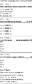 RPSC Town Planning Assistant 2015 question paper page 1 instructions and exam header scan PDF download