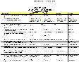 RPSC Veterinary Officer Exam 2013 question paper page 1 instructions scan PDF download
