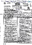 RPSC Voice Principal / Superintendent ITI Comp. Exam 2024 Electrical Engineering question paper page 1 instructions scan PDF download