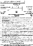UKPSC CFO 2022 General Studies question paper page 1 instructions scan PDF download