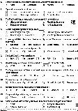 UKPSC Geology & Mining Group B 2021 exam paper page 1 instructions and header scan PDF download