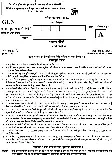 UKPSC Combined State Engineering Service 2023 General English Paper-I question paper page 1 instructions scan PDF download