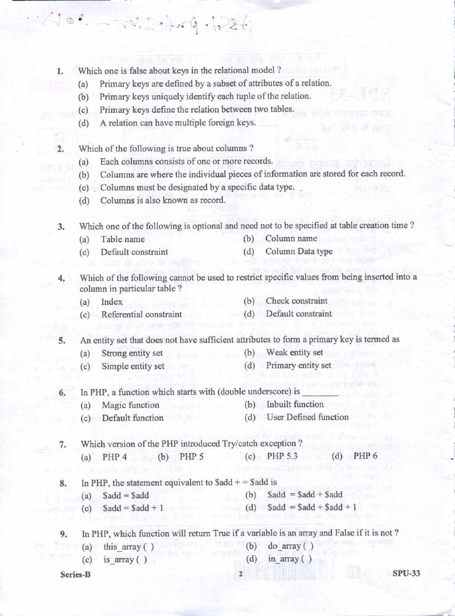 Assistant Professor (Govt. Degree College) Exam-2017 2017 UKPSC question paper page 1 instructions scan PDF download
