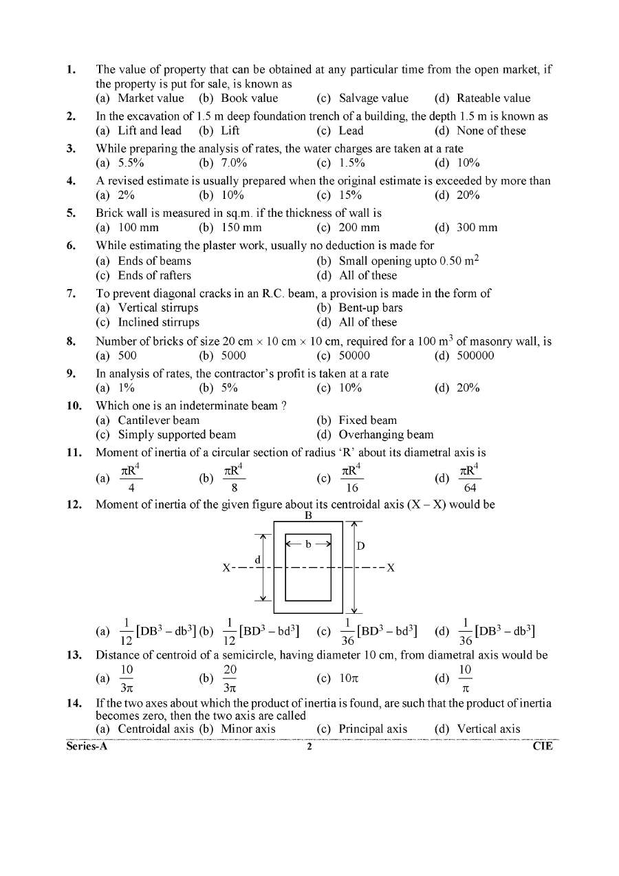 UKPSC Civil Engineering Foreman Instructor Examination 2024 question paper page 1 instructions scan PDF download