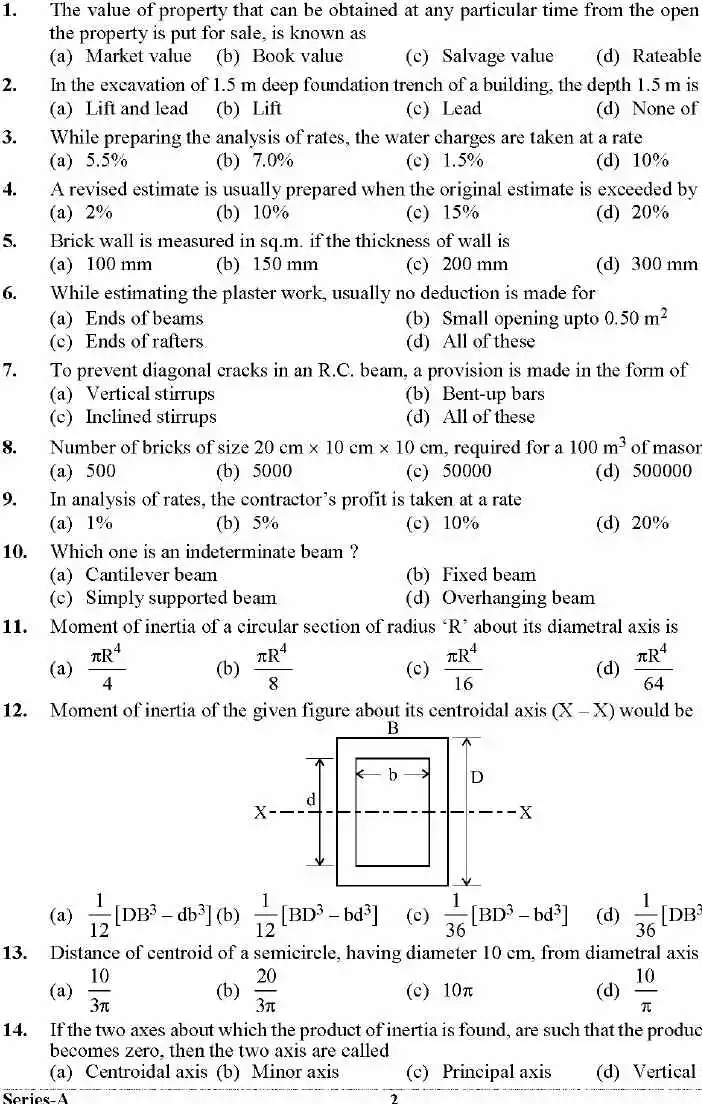 UKPSC Civil Engineering Foreman Instructor Examination 2024 question paper page 1 instructions scan PDF download