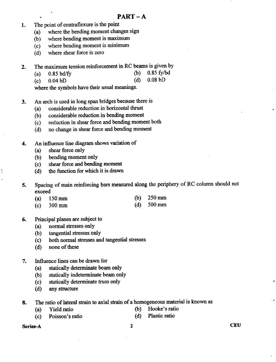 UKPSC Civil Engineering Urban Engineer 2011 question paper page 1 instructions scan PDF download