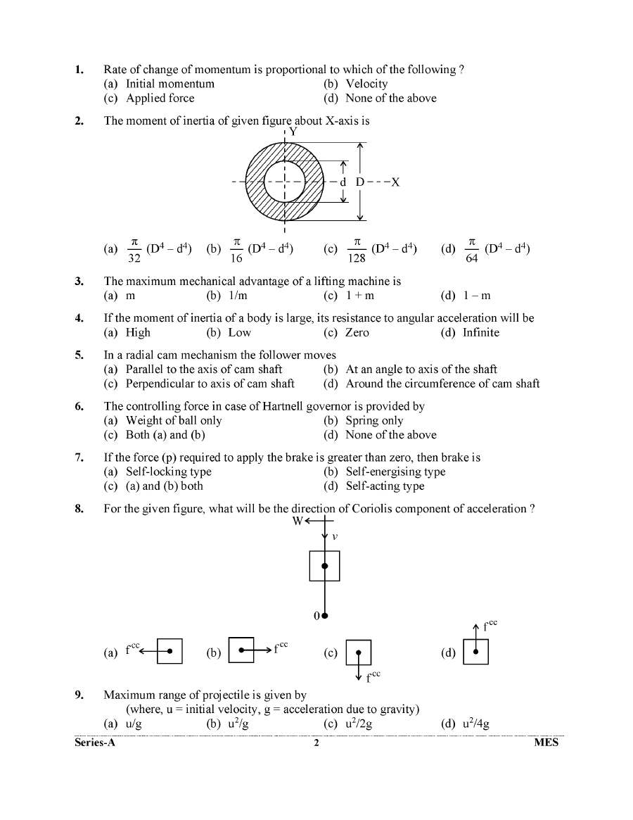 UKPSC Government Polytechnic Workshop Superintendent Mechanical Engineering Paper I 2025 question paper page 1 instructions scan PDF download