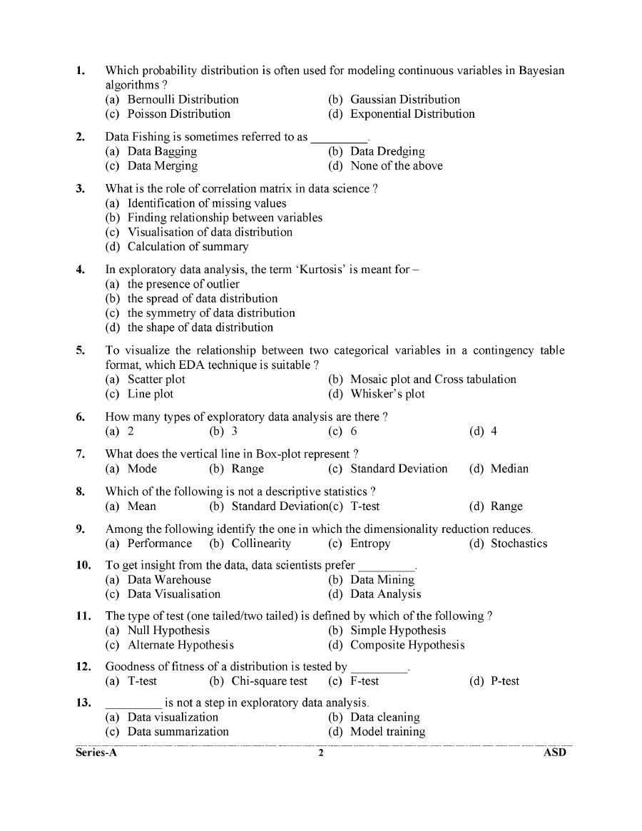 UKPSC Investigator cum Computer and Assistant Statistical Officer Examination 2024 Data Science question paper page 1 instructions scan PDF download