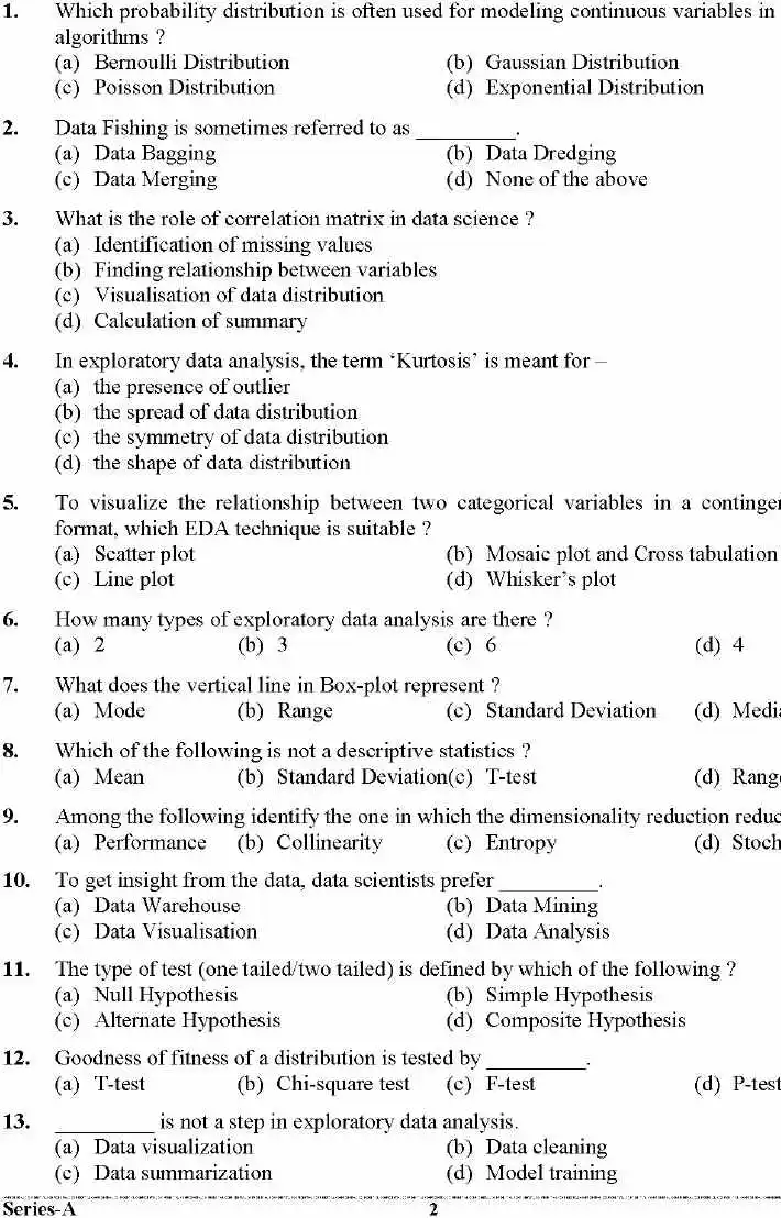 UKPSC Investigator cum Computer and Assistant Statistical Officer Examination 2024 Data Science question paper page 1 instructions scan PDF download