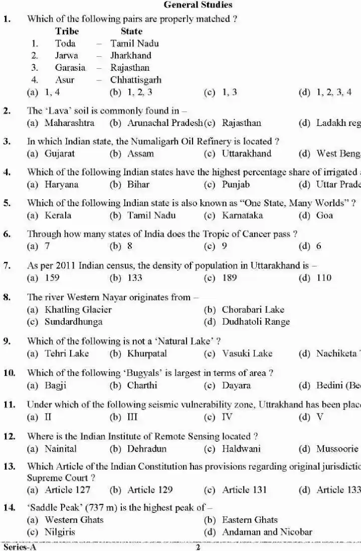 Uttarakhand Combined State Engineering Service Examination-2021 2023 UKPSC question paper page 1 instructions scan PDF download