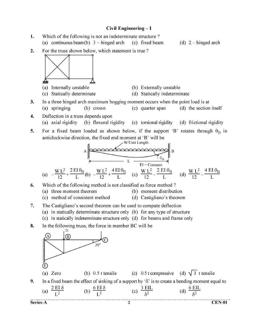 Uttarakhand Combined State Engineering Service Examination 2023 UKPSC question paper page 1 instructions scan PDF download