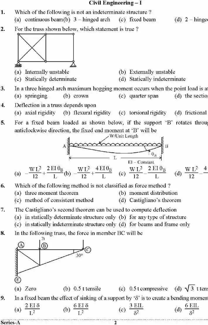 Uttarakhand Combined State Engineering Service Examination 2023 UKPSC question paper page 1 instructions scan PDF download