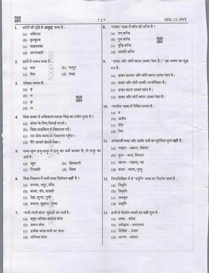UPPSC General Hindi and Paint Technology-I 2021 question paper page 1 instructions scan PDF download
