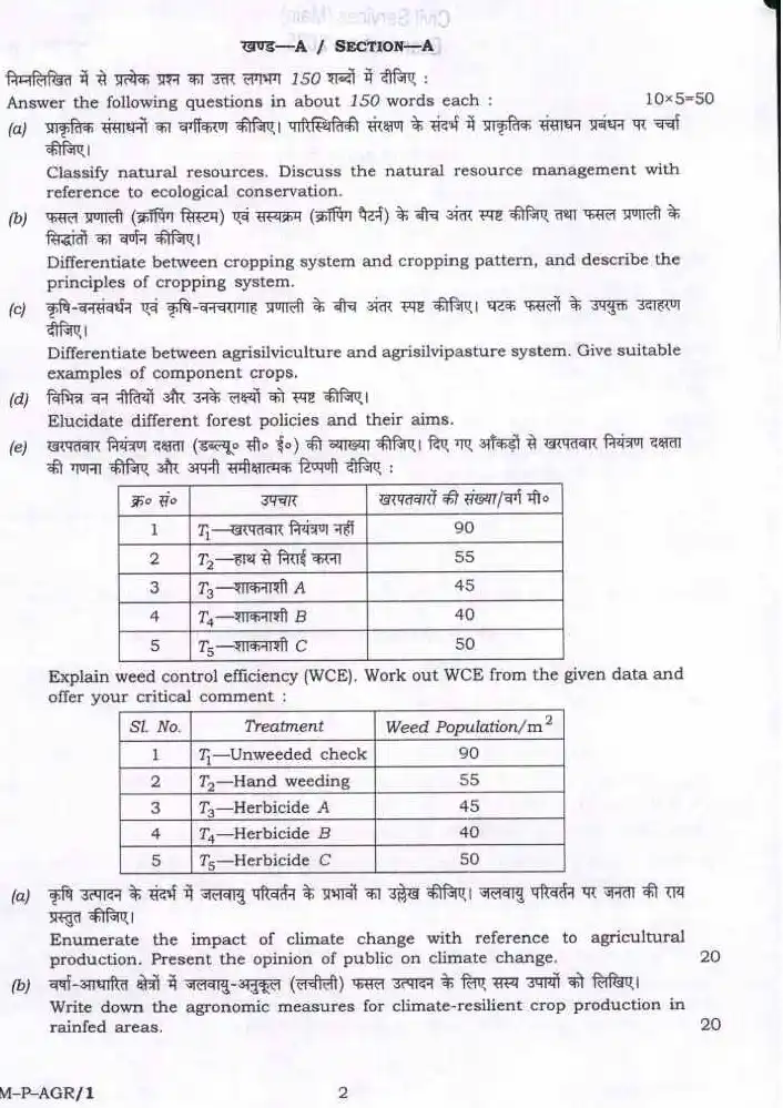 UPSC Agriculture Paper-I 2025 Question Papers (Page 1-2) - Descriptive & Essay — page 1 instructions scan PDF download