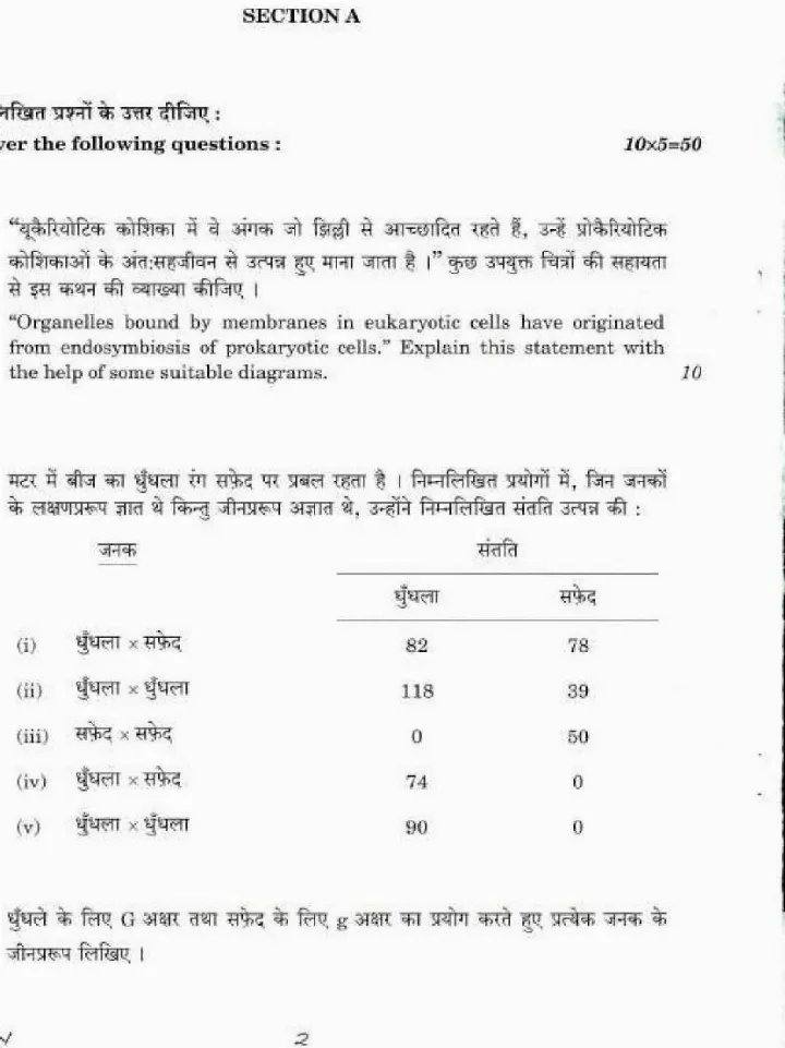 Botany Paper II 2018 UPSC — page 1 instructions scan PDF download