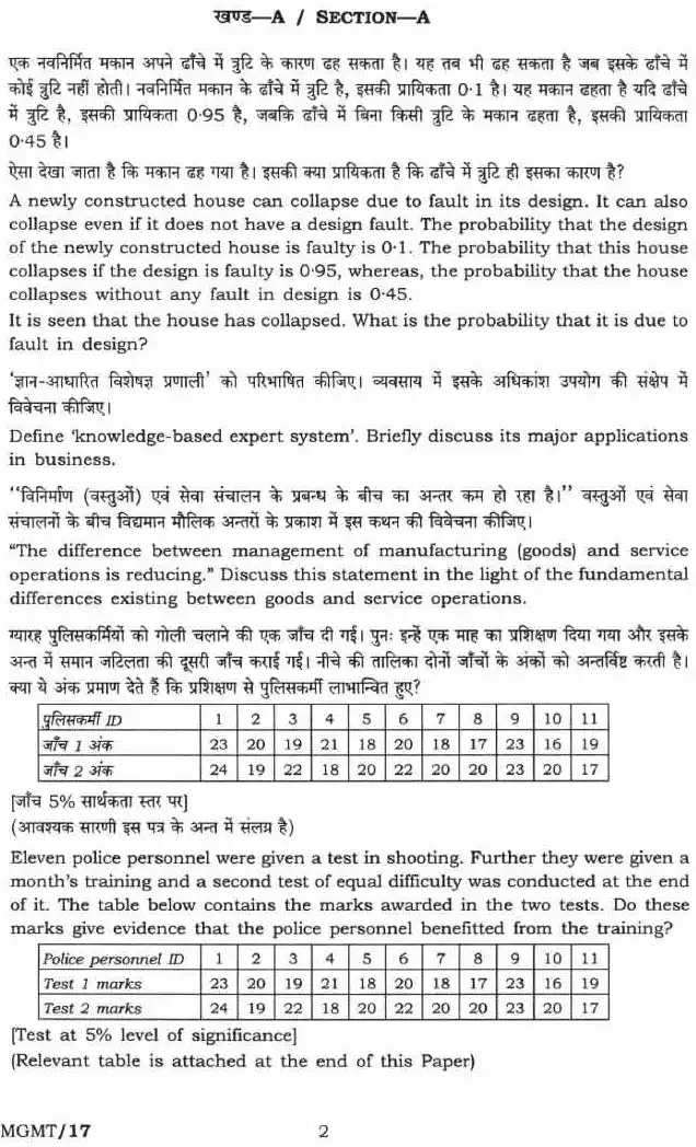 UPSC Civil Services Main 2022 Management Paper II question paper page 1 instructions scan PDF download