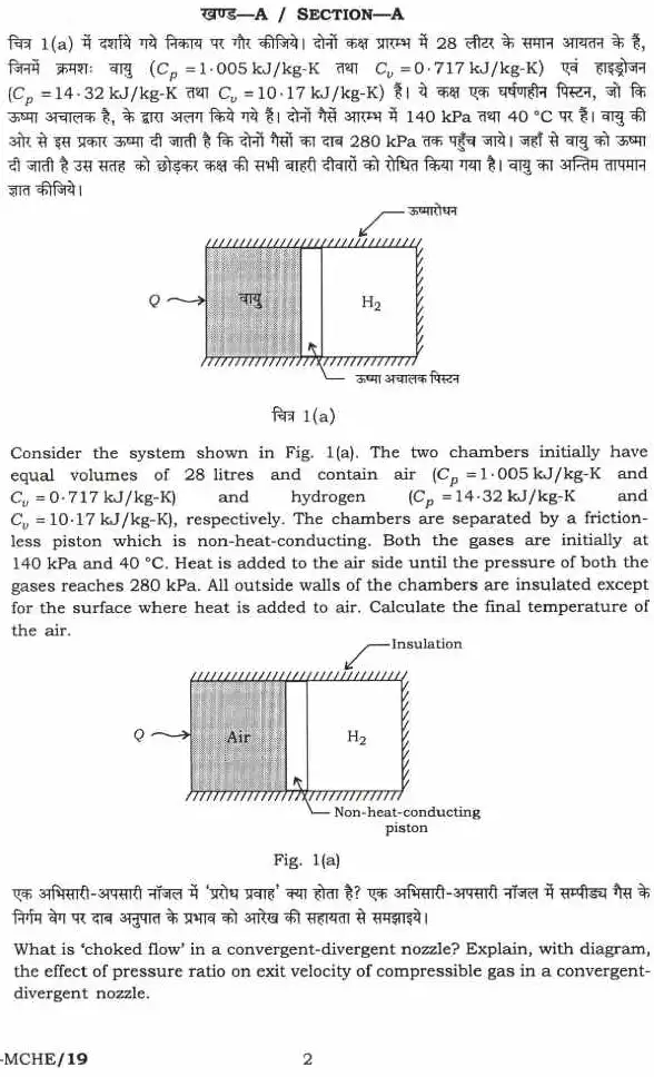 UPSC Civil Services Main Exam 2022 Mechanical Engineering Paper II question paper page 1 instructions scan PDF download