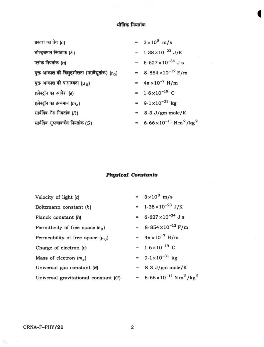 UPSC Civil Services Main 2022 Physics Paper-I question paper page 1 scan showing exam instructions and header details. PDF download available.
