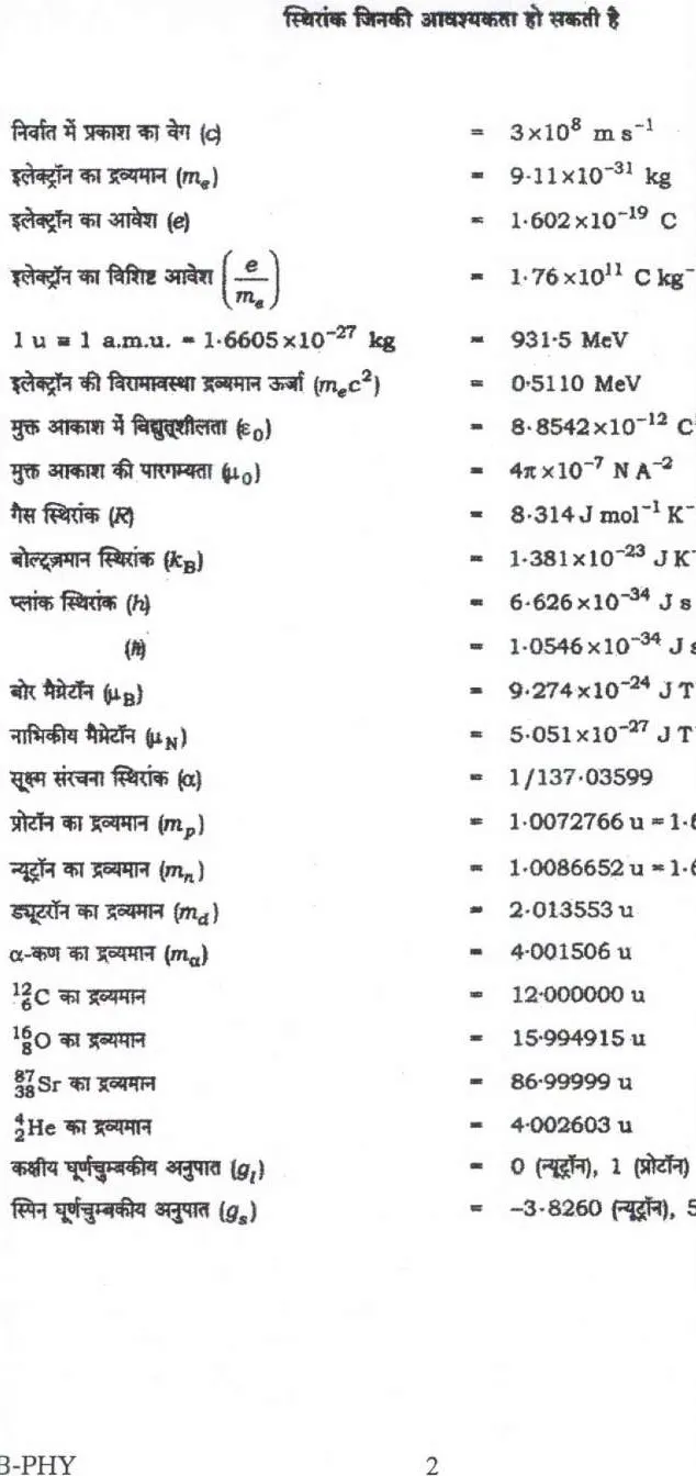UPSC Civil Services Main 2023 Physics Paper II question paper page 1 scan, showing exam instructions in Hindi and English, PDF download