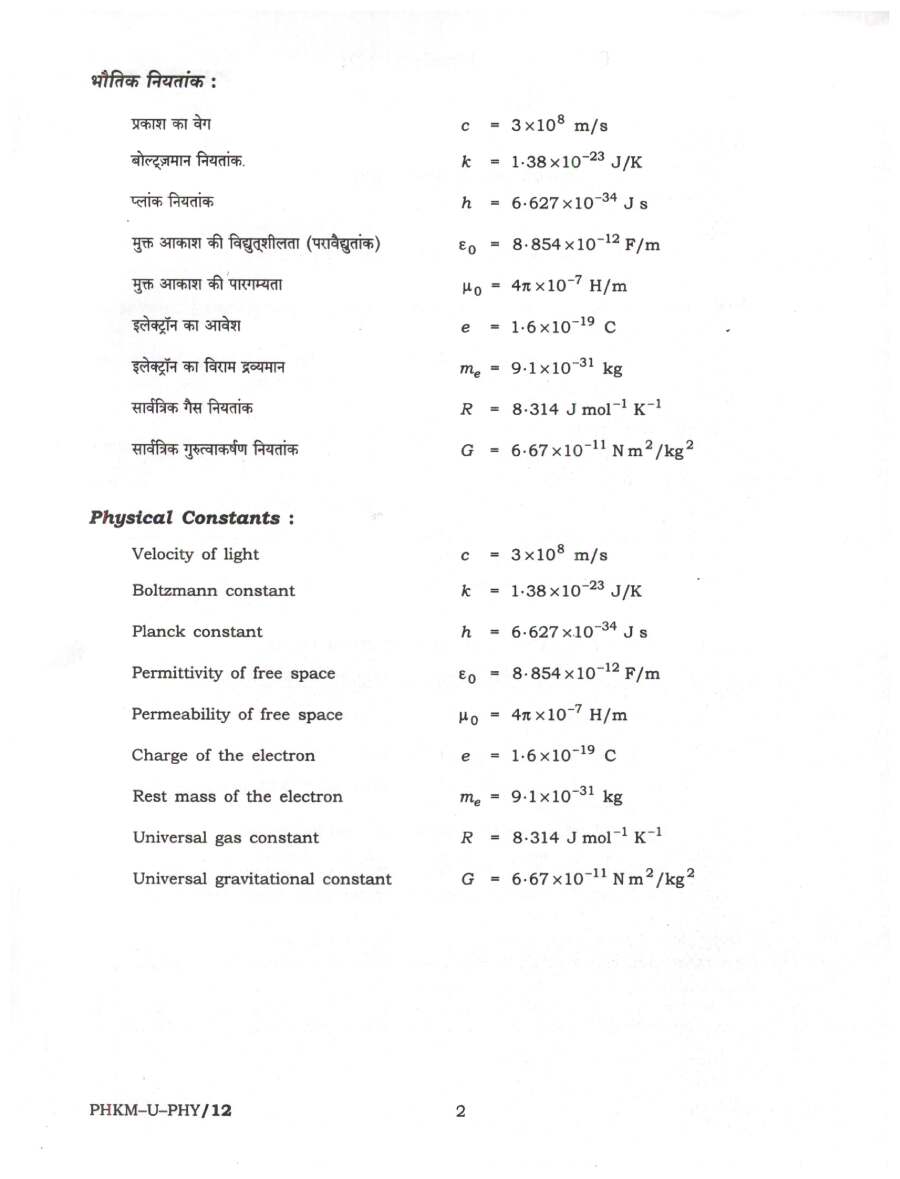 UPSC Civil Services Main 2024 Physics Paper I question paper page 1 instructions and header scan PDF download